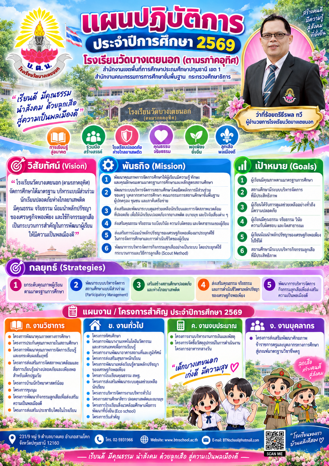 แผนปฏิบัตการ ปี 69.png